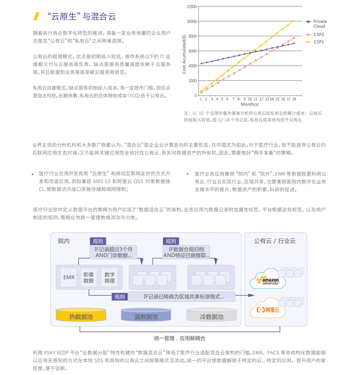 产品介绍(图12)